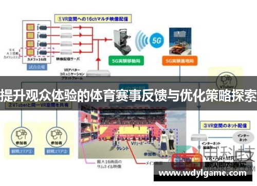 提升观众体验的体育赛事反馈与优化策略探索