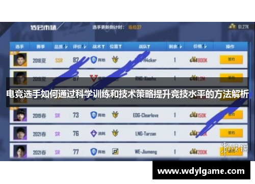 电竞选手如何通过科学训练和技术策略提升竞技水平的方法解析