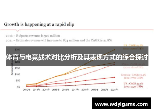 体育与电竞战术对比分析及其表现方式的综合探讨