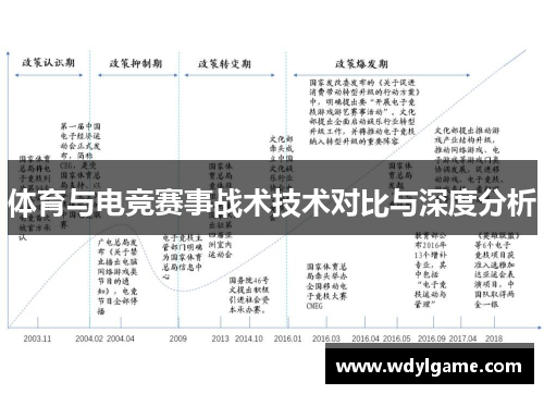 体育与电竞赛事战术技术对比与深度分析